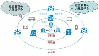 與您有關(guān) | 以時(shí)不我待的精神推進(jìn)教育基本現(xiàn)代化